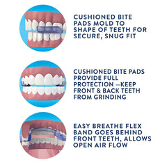 Dental Guard for Nighttime Teeth Grinding with Tray