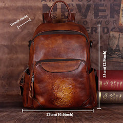 Vintage Leather Women's Backpack for iPad and Travel